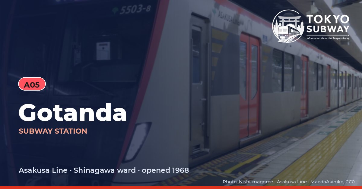 Gotanda Station, Tokyo subway